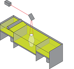 SLS APPLICATION