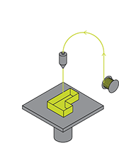 FDM APPLICATION